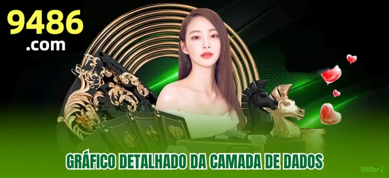 Bônus exclusivos membros VIP 888brl